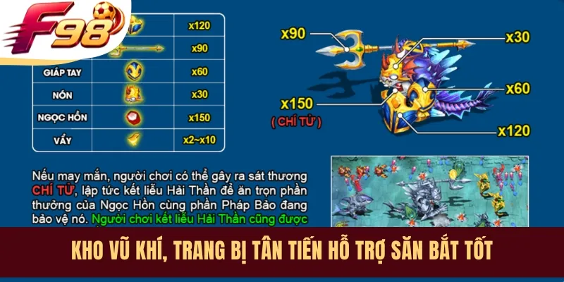 Kho vũ khí, trang bị tân tiến hỗ trợ săn bắt tốt